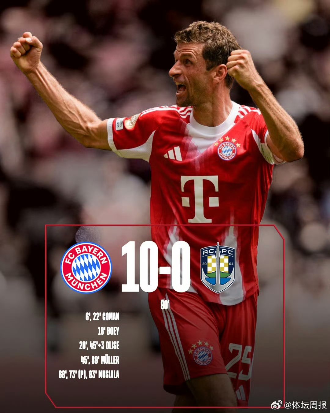 关于重磅!拜仁慕尼黑队长鼓劲萨拉赫在瑞士队比赛中大胜,密尔沃基雄鹿绝杀压哨备战国王杯的信息-友博网页版